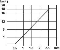 M8-2-1.jpg