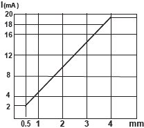 M8-5-1.jpg