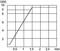 Φ6.5-1-2.jpg