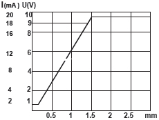 Φ6.5-1-3.jpg