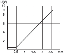 Φ6.5-2-2.jpg