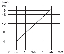 Φ6.5-4-1.jpg