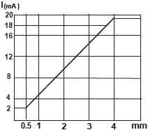 Φ6.5-5-1.jpg