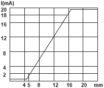 M30-2-1.jpg